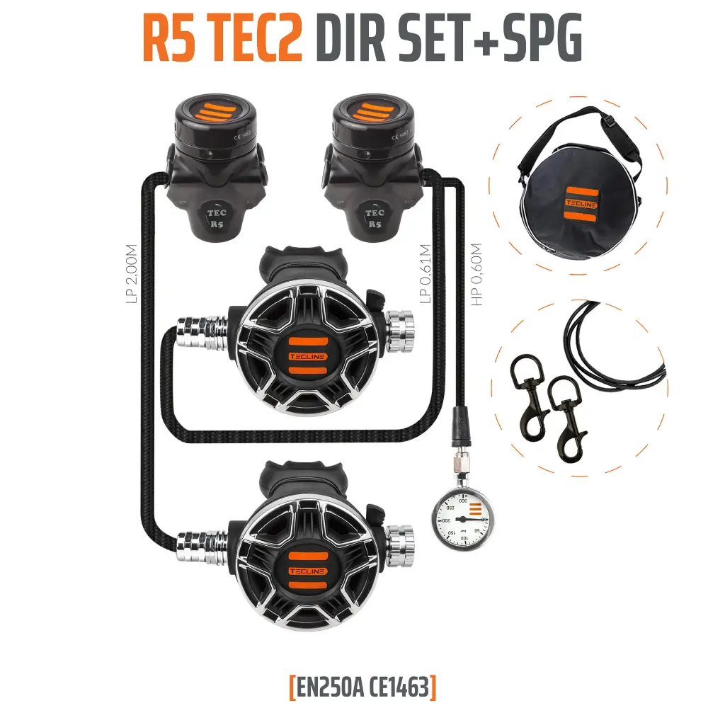 Automatenset R5 TEC2 DIR set incl. SPG