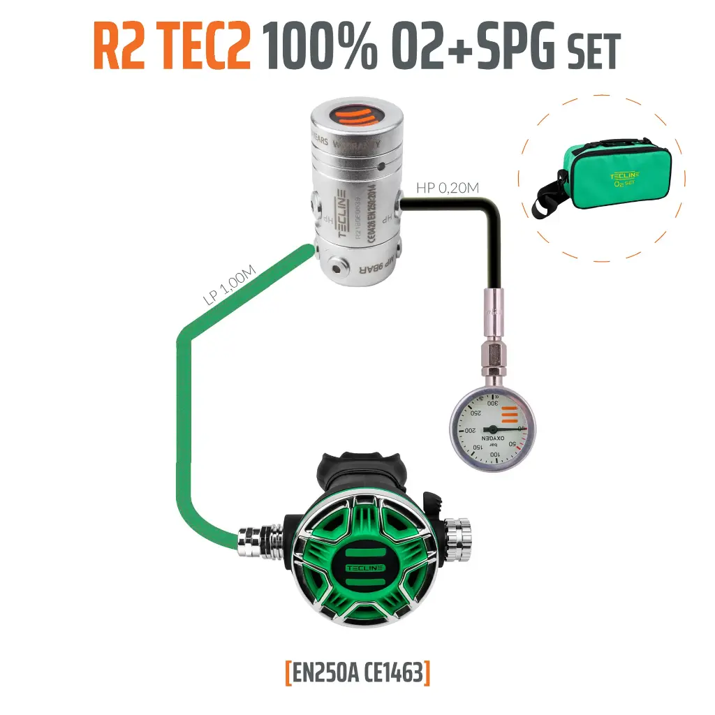 Tecline R2 TEC2 100% O2 + SPG set